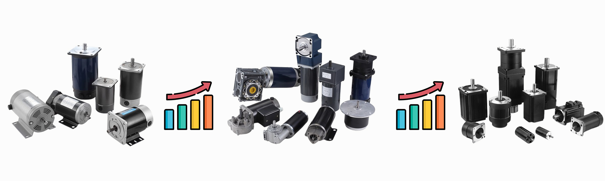 Moteurs à courant continu